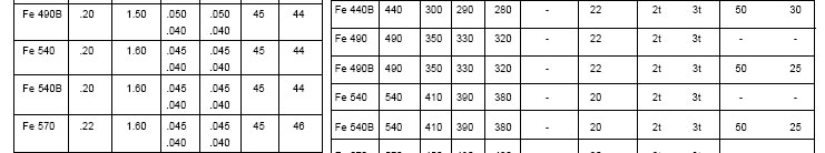 carbon_alloy_steel_plate