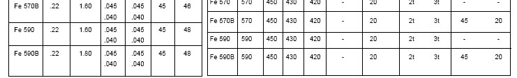 carbon_alloy_steel_plate
