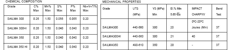 carbon_alloy_steel_plate