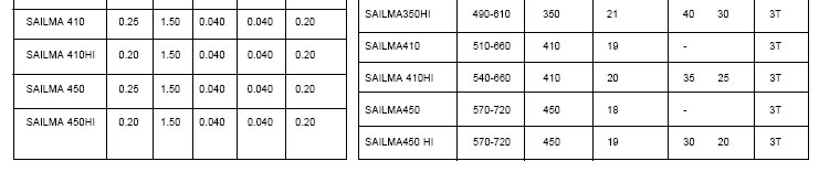carbon_alloy_steel_plate